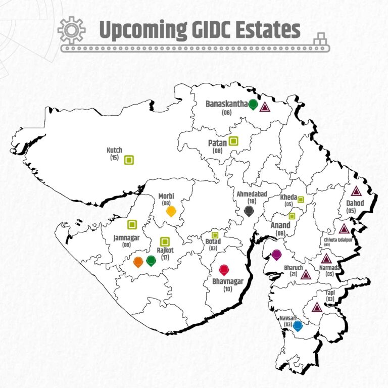 GIDC Shekhpat Jamnagar Industrial Plot: Eligibility, Cost & Application Guide